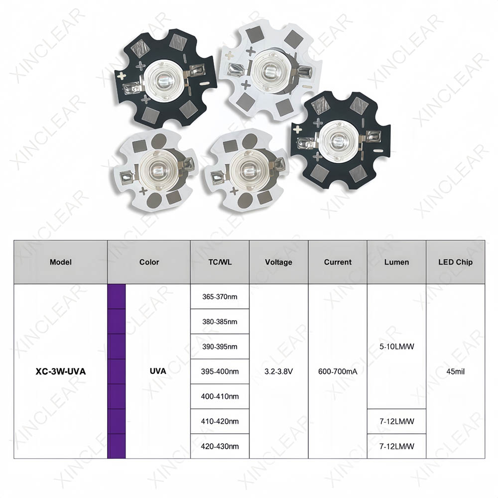 3W UVA LED-chips UVA 370nm 380 - Jewelry Making Board recensie en prijs