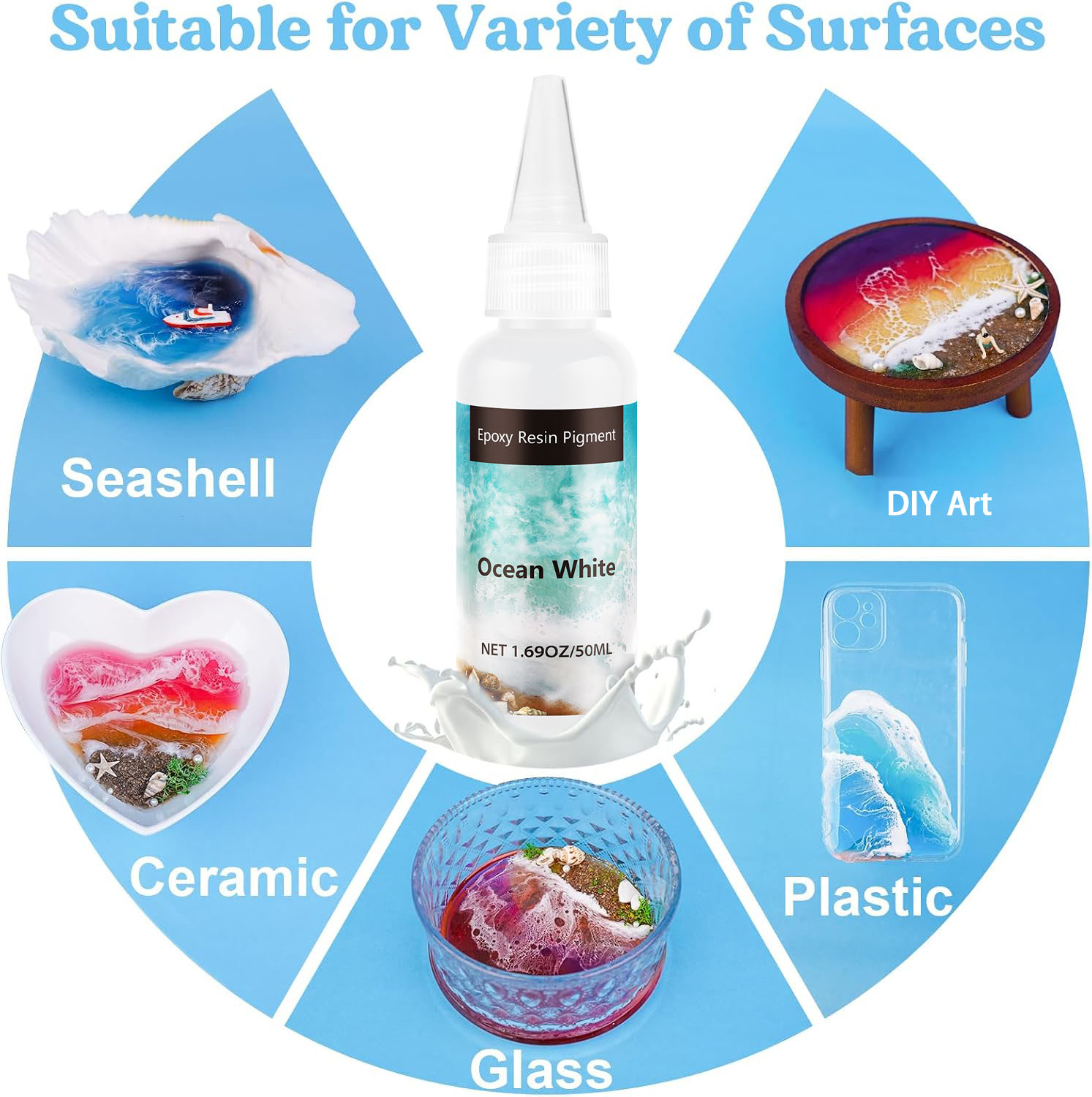 Diepblauwe epoxyhars pigmentpa - Jewelry Making Board recensie en prijs